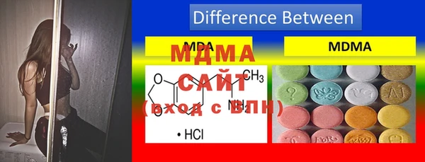 индика Наволоки